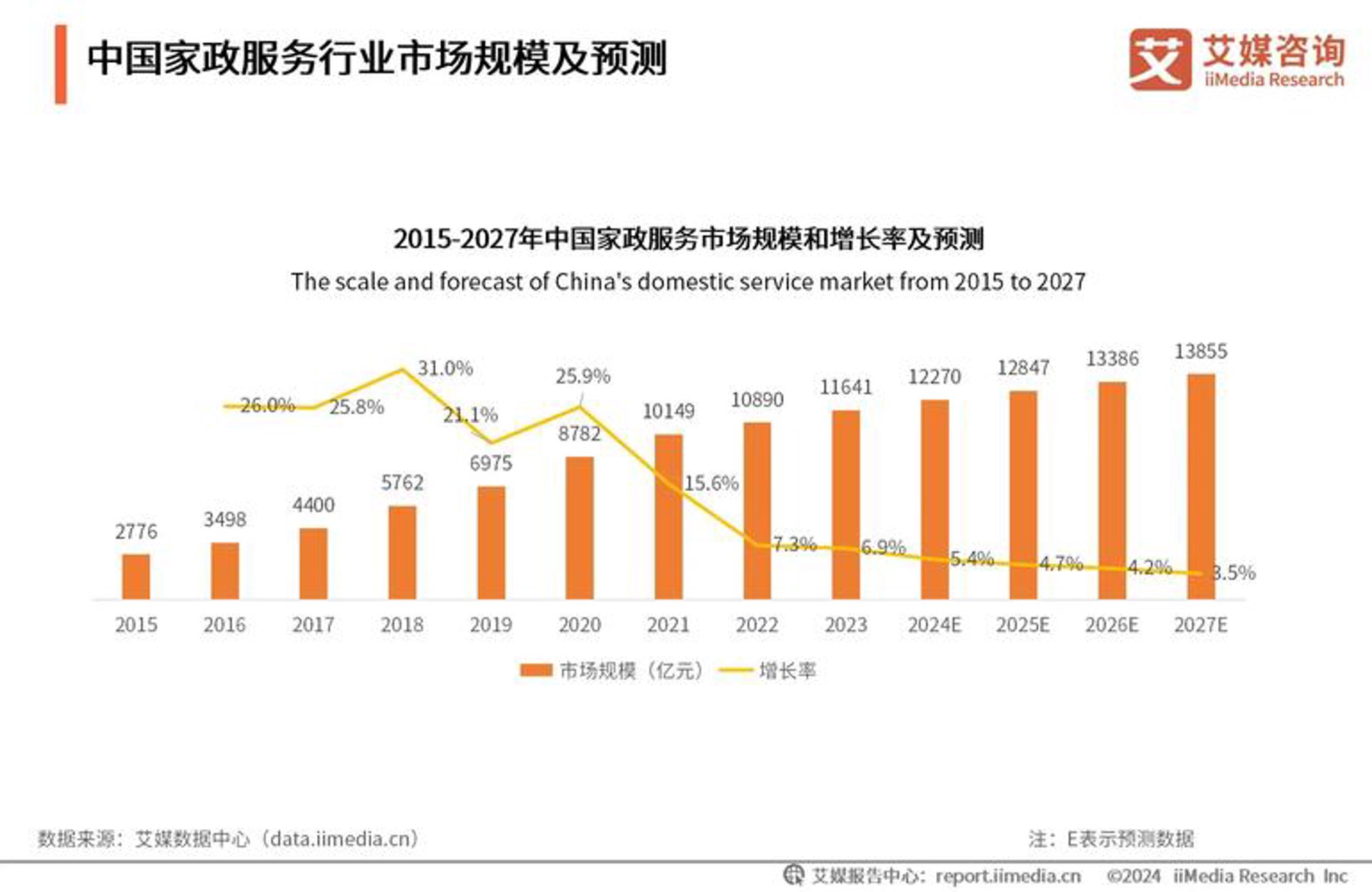 视维摄影